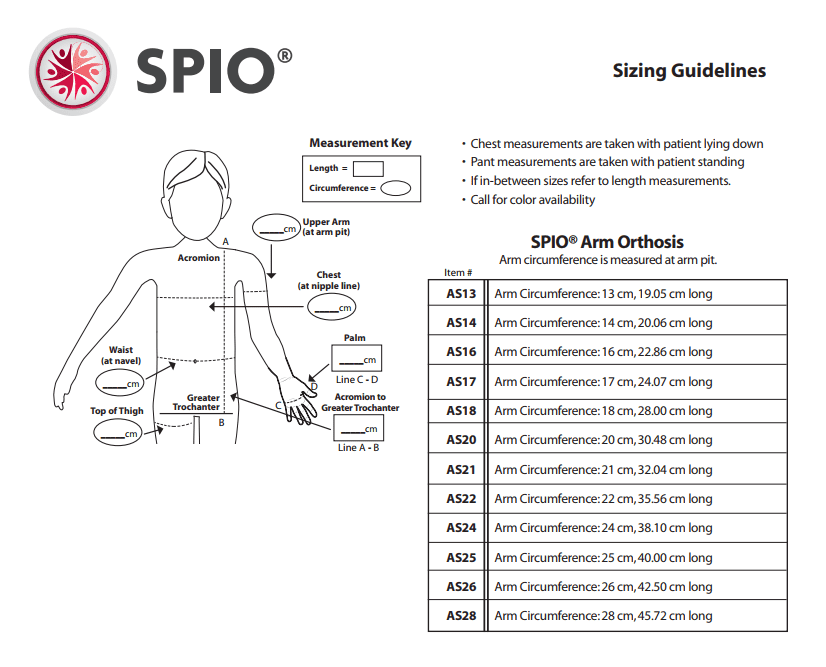 SPIO Compression Arm Orthosis - Deep Compression - Sold as a single item