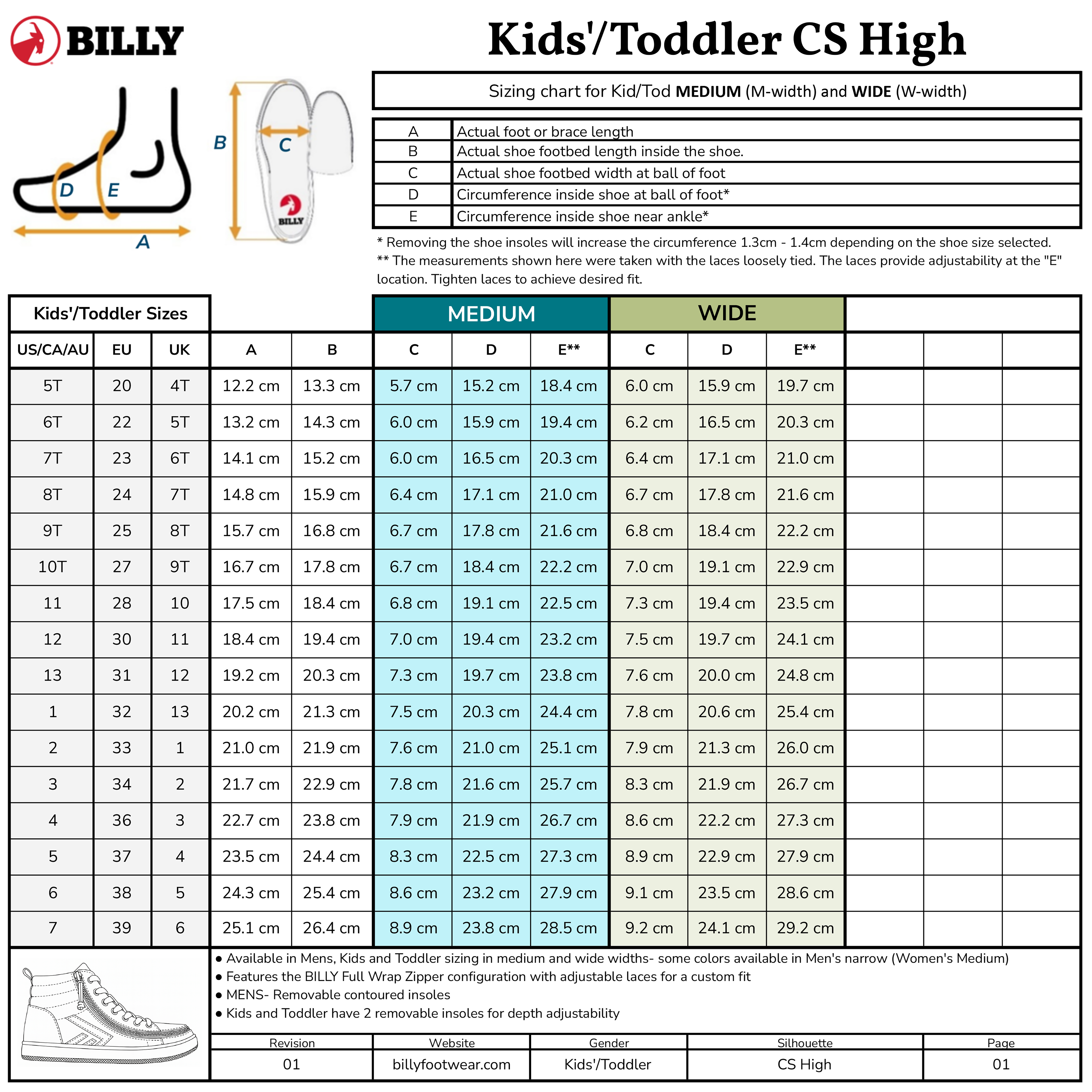 Billy Footwear (Toddlers)  - High Top Olive/Black/Gum CS Canvas Shoes